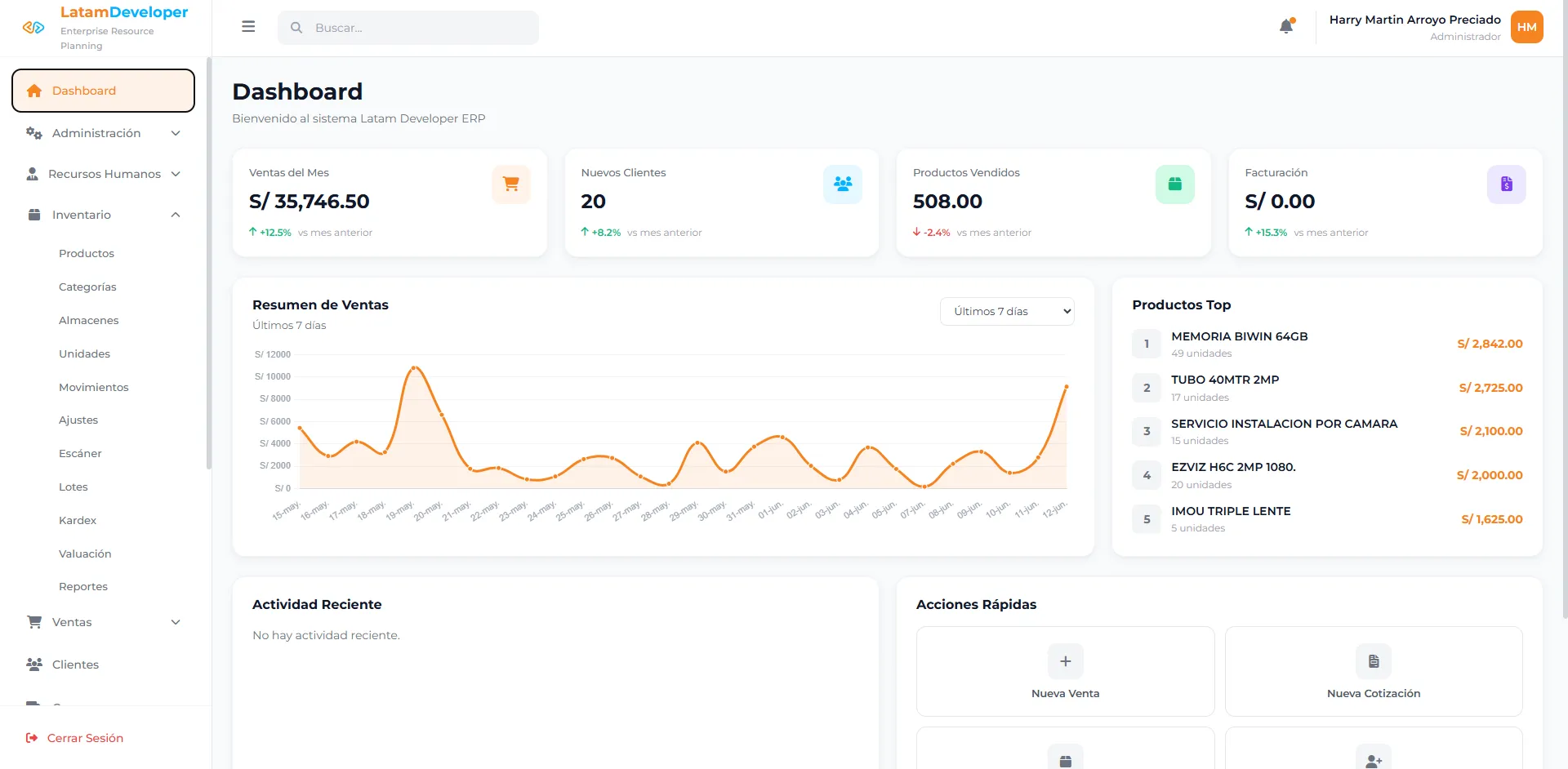 Dashboard 